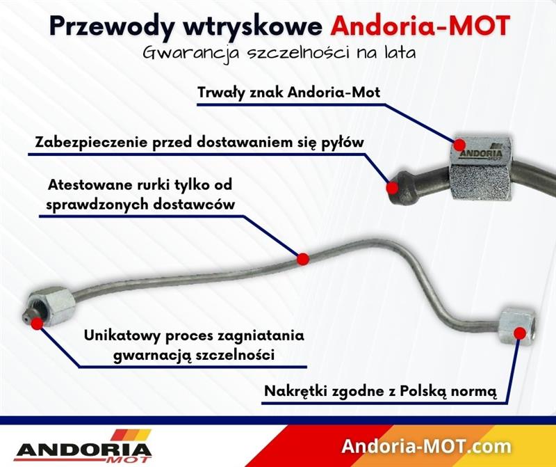 Przewód wtryskowy II Zetor Forterra ANDORIA-MOT