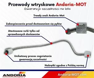 Komplet przewodów wtryskowych do C-385 4- cyl. (4 szt.) ANDORIA - MOT