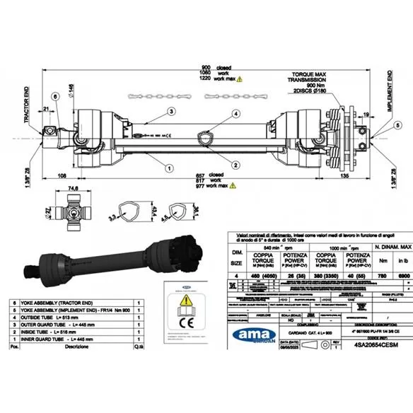 Wał ze sprzęgłem ciernym przeciążeniowym L1400, 900Nm Smart line Black