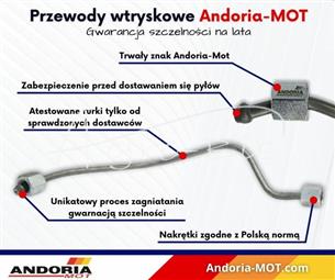 Przewód wtryskowy IV cylinder MF Claas ANDORIA 3641156M91AM