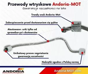 Przewód wtryskowy IV cylinder MF Claas ANDORIA - MOT