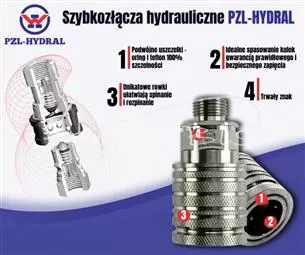 Szybkozłącze hydrauliczne sucho odcinające gniazdo G1/2"BSP gwint wewnętrzny ISO16028 HYDRAL