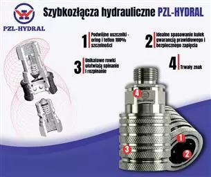 Szybkozłącze hydrauliczne wtyczka long M18x1.5 gwint zewnętrzny EURO (9100818W) (ISO 7241-A) HYDRAL-103471