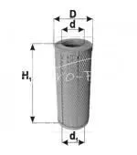 Wkład filtra powietrza Case, Fendt -242818