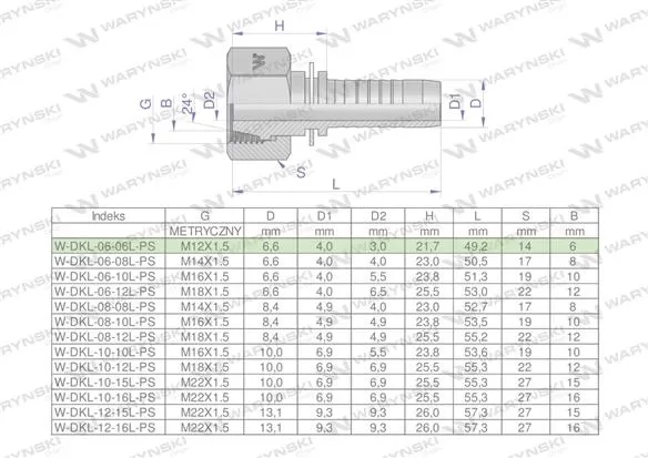 Zakucie hydrauliczne DKL DN06 06L M12x1.5 PREMIUM Waryński ( sprzedawane po 25 )