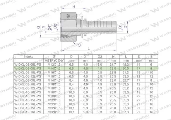 Zakucie hydrauliczne DKL DN06 08L M14x1.5 PREMIUM Waryński ( sprzedawane po 25 )