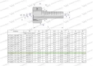 Zakucie hydrauliczne DKL DN10 12L M18x1.5 PREMIUM Waryński ( sprzedawane po 25 )