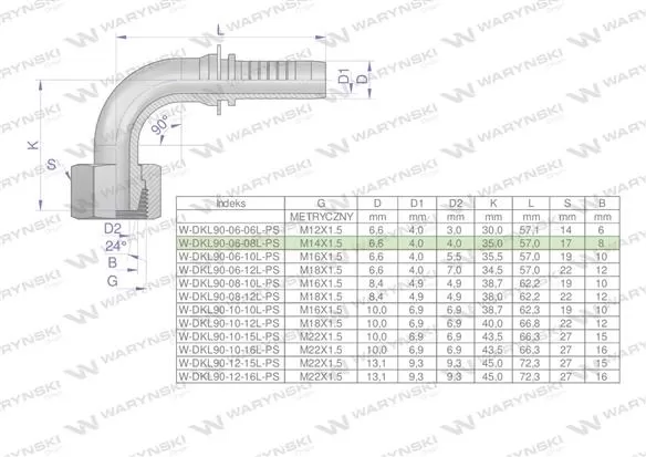 Zakucie hydrauliczne DKL90 DN06 08L M14x1.5 PREMIUM Waryński ( sprzedawane po 10 )
