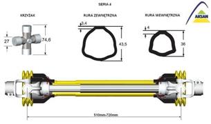 Wał przegubowo-teleskopowy 510-720mm 460Nm szerokokątny CE seria 4 AKSAN