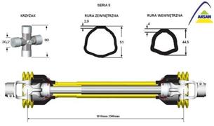 Wał przegubowo-teleskopowy 1010-1500mm 620Nm 60270 CE seria 5 AKSAN