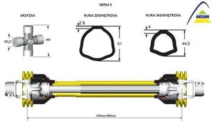 Wał przegubowo-teleskopowy 610-880mm 620Nm 60230 CE seria 5 AKSAN
