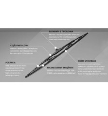 PIÓRO WYCIERACZKI 600MM 3397011351