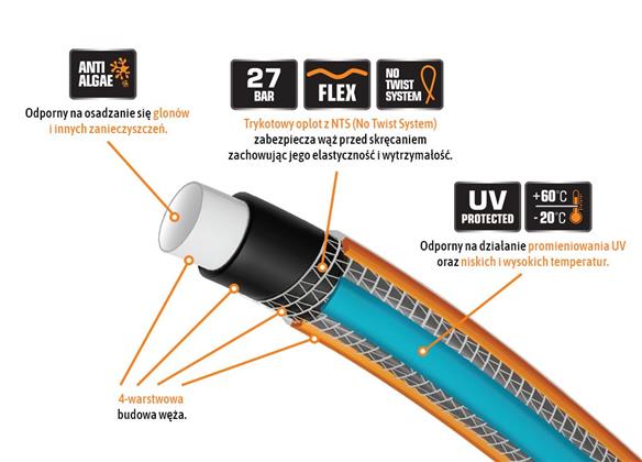 Wąż ogrodowy "PROFESSIONAL- NTS EXTRA FLEX" FI 3/4". 50m / TEGER