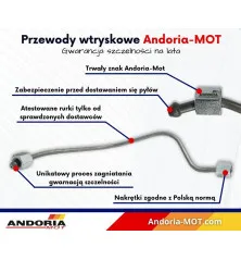 Przewód wtryskowy prosty 35 cm M12 M14 ANDORIA WTR-35CMM12M14AM