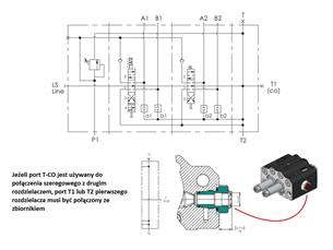 Rozdzielacz hydrauliczny do ładowaczy czołowych (LS - Load Sensing) 2-sekcyjny (1 x sekcja pływająca) max przepływ 90L - sterowa