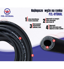 Wąż do układu chłodzenia i gorącej wody - EPDM DN08 - 6 bar / 0.6 Mpa 120°C - 20m Premium HYDRAL widoczna cena za 1 mb 08UCH20H