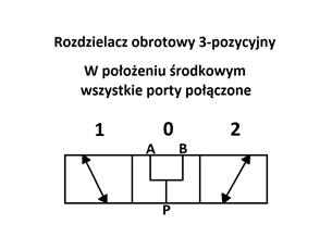 Rozdzielacz hydrauliczny obrotowy kierunkowy zawór trójdrożny 1/2'' 90L