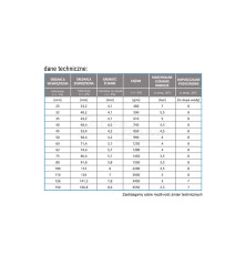 Wąż ssawny CENA ZA KŁĘBEK 30 mb. FI 50 MM. Wozy asenizacyjne