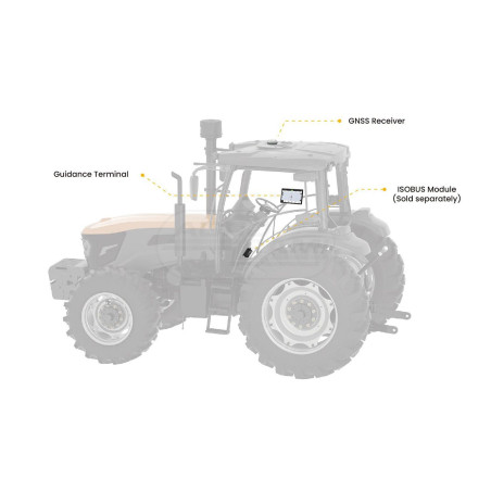 Nawigacja rolnicza na prowadzenie ręczne AG1 FJ Dynamics FJD156321 CNH