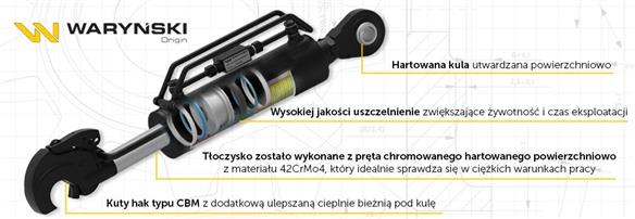 Łącznik Centralny Hydrauliczny KAT-3 Waryński