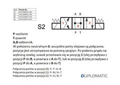 Rozdzielacz (elektrozawór) suwak "H" DS3-S2/11N-D12 12V DC (cewka x 2) Heavy 350bar. 100l/min Duplomatic