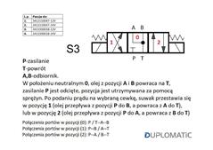 Rozdzielacz (elektrozawór) suwak "Y" DL3-S3/10N-D24 24V DC (cewka x 2) Compact 280bar. 50l/min Duplomatic