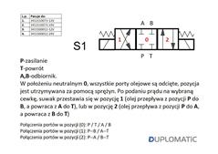 Rozdzielacz (elektrozawór) suwak "odcięty" DL3-S1/10N-D24 24V DC (cewka x 2) Compact 280bar. 50l/min Duplomatic