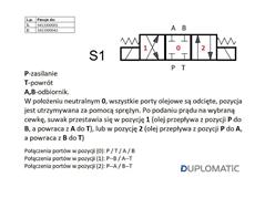 Rozdzielacz (elektrozawór NG 10) suwak "odcięty" DL5-S1/10N-D24K1 24VDC (cewka x 2) Compact 320bar. 125l/min Duplomatic