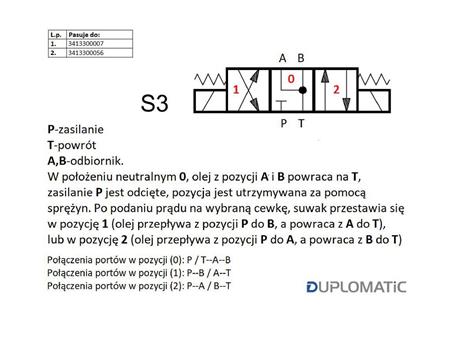 Rozdzielacz (elektrozawór NG 10) suwak "Y" DL5-S3/10N-D24K1 24VDC (cewka x 2) Compact 320bar. 125l/min Duplomatic