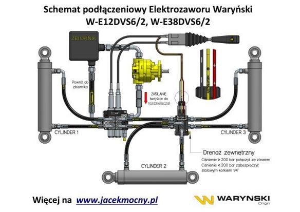 Dzielnik, zawór, elektrozawór kierunkowy elektromagnetyczny kontroli W-E12DVS6/2 (DVS6/50L) G1/2" 50L Waryński