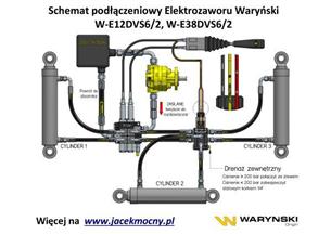 Dzielnik, zawór, elektrozawór kierunkowy elektromagnetyczny kontroli W-E38DVS6/2 (DVS6/50 L/MIN) G3/8" 50L Waryński