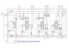 Rozdzielacz 6 sekcyjny (FT 25/25. 65/65. 40/40. 65/65. 40/40. 40/40) 120 l/min. proporcjonalny. LS. opcja dźwigni. 24V DC