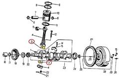 Kpl. panewek korbowodowych (I szlif) C-360 Bimet