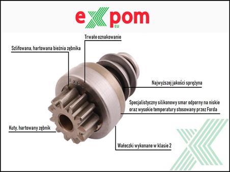 Zespół sprzęgający rozrusznika 93.2208EX (rozrusznik Magneton) EXPOM KWIDZYN eu 932208EX