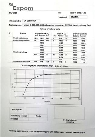 Alternator kompletny C-360 EXPOM EXPOM KWIDZYN eu EX-260000EX