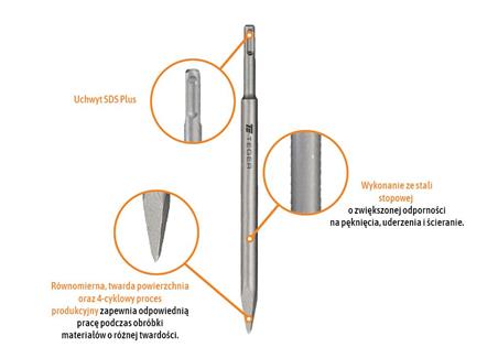 Dłuto do betonu spiczaste - SDS PLUS 12x250 mm / TEGER