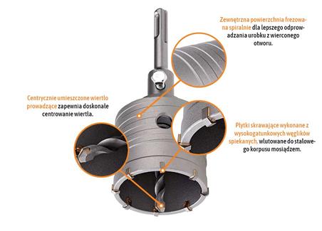 Wiertło do betonu koronowe - uchwyt SDS PLUS mm / 65 mm / TEGER