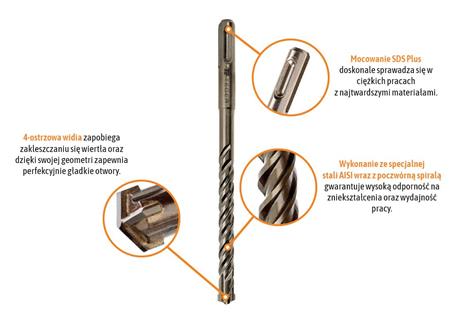 Wiertło do betonu widiowe - SDS PLUS 4-ostrzowe 10x460 mm / TEGER