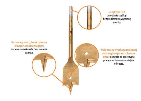 Wiertło do drewna płaskie - łopatkowe 12/400 mm / TEGER