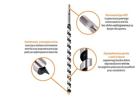 Wiertło do drewna kręte - świder 20x600 mm / TEGER