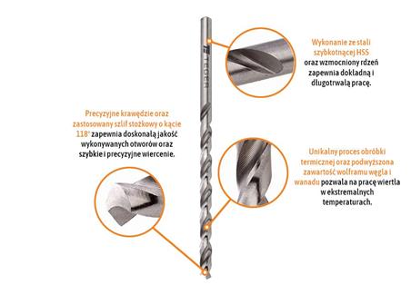 Wiertło do metalu HSS (DIN 338) 11.6 mm / TEGER (sprzedawane po 5)