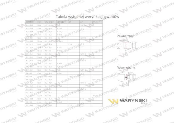 Korek hydrauliczny calowy (na imbus) 1/2" BSP ED Waryński ( sprzedawane po 10 )