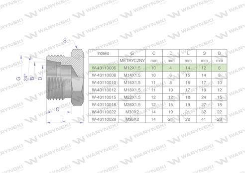 Korek hydrauliczny metryczny (na klucz) M12x1.5 06L Waryński ( sprzedawane po 10 )
