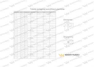 Korek hydrauliczny metryczny (na imbus) M10x1 ED Waryński ( sprzedawane po 10 )