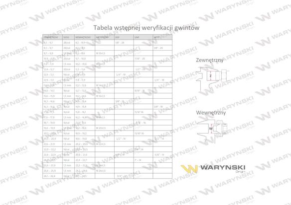 Korek hydrauliczny metryczny (na imbus) M18x1.5 ED Waryński ( sprzedawane po 10 )
