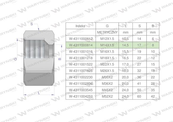 Nakrętka hydrauliczna metryczna (M08L) M14x1.5 08L Waryński ( sprzedawane po 20 )-169140