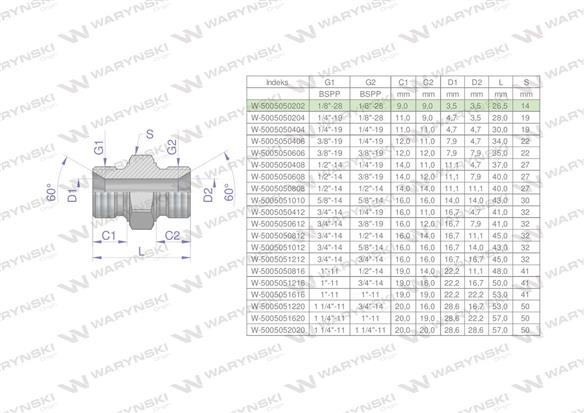 Złączka hydrauliczna calowa BB 1/8" BSP Waryński ( sprzedawane po 10 )-169761