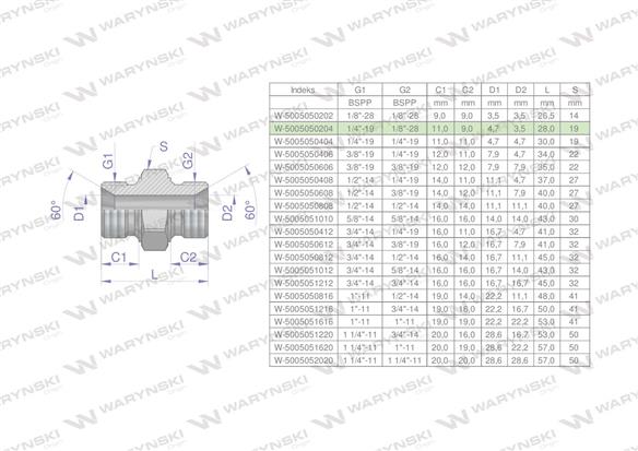 Złączka hydrauliczna redukcyjna calowa BB 1/8" x 1/4" BSP Waryński ( sprzedawane po 10 )-170429