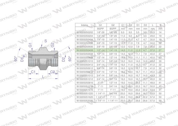 Złączka hydrauliczna redukcyjna calowa BB 1/4" x 1/2" BSP Waryński ( sprzedawane po 5 )-170440