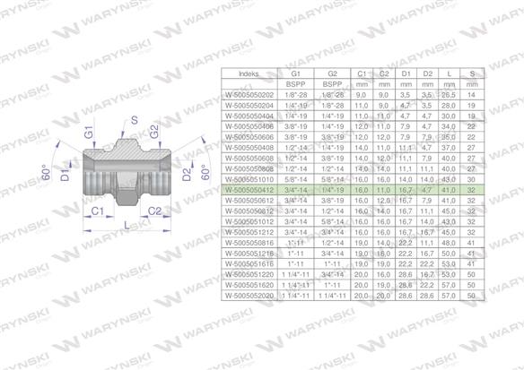 Złączka hydrauliczna redukcyjna calowa BB 1/4" x 3/4" BSP Waryński ( sprzedawane po 2 )-170446